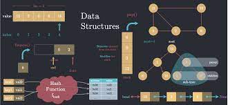 1666260723data-structure.jpg